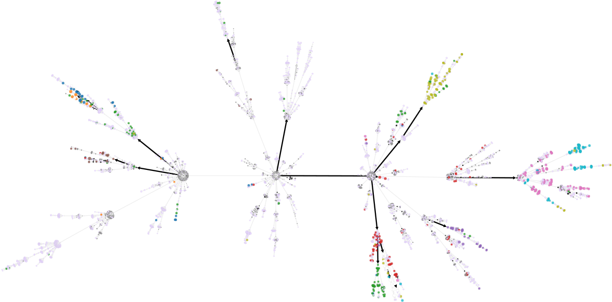 20240624_FigS10.png