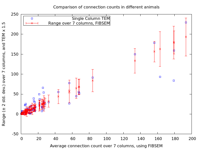 columnvariance.png